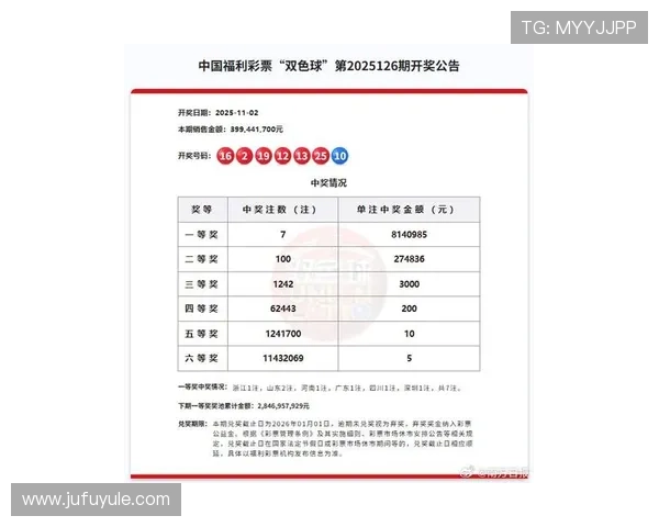 八五期开奖结果最新公布,大奖花落谁家引关注