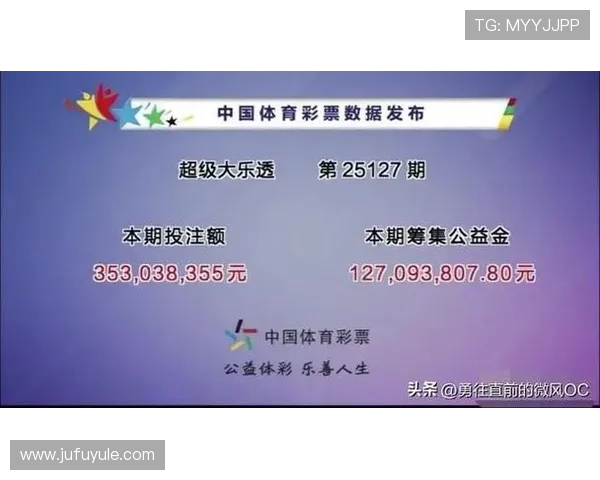 大乐透本期开奖号码揭晓：幸运数字等你来对