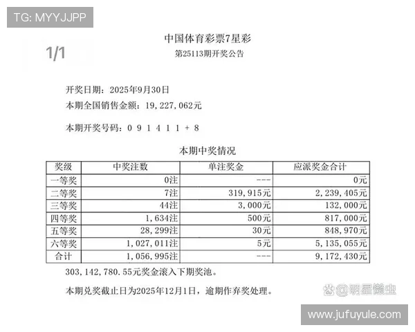 第25期彩票开奖时间安排及查询指南